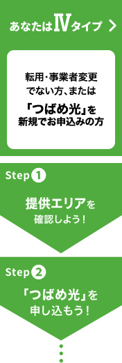 4タイプ　転用・事業者変更でない方、または「つばめ光」を新規でお申し込みの方